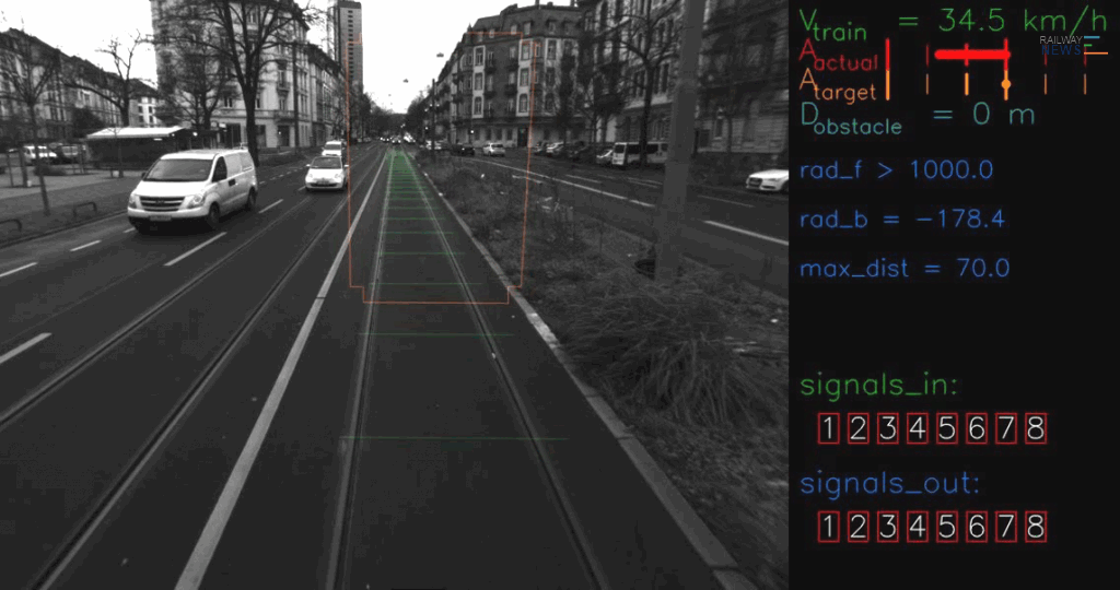 Bombardier’s Drivers Assistance System for Trams Receives Homologation